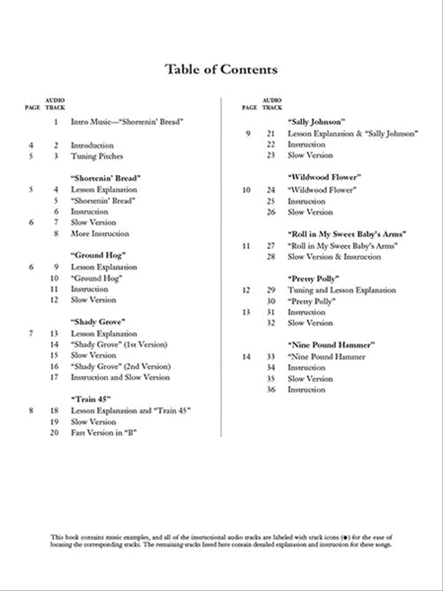 Tony Trischka Teaches 20 Easy Banjo Solos Banjo scores gallery preview page 2