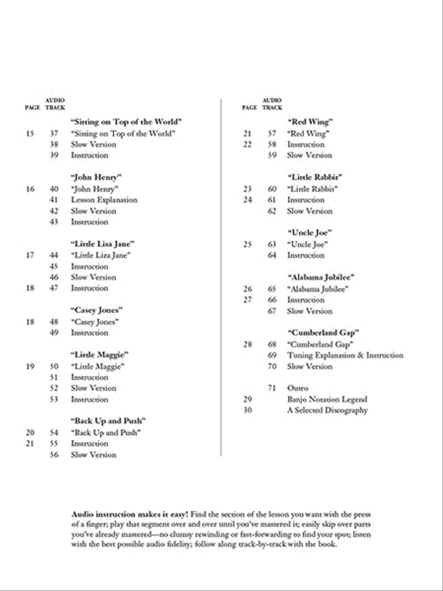 Tony Trischka Teaches 20 Easy Banjo Solos Banjo scores gallery preview page 3