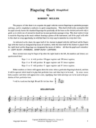 Rubank Intermediate Method – Clarinet Concert Band Methods scores gallery preview page 3