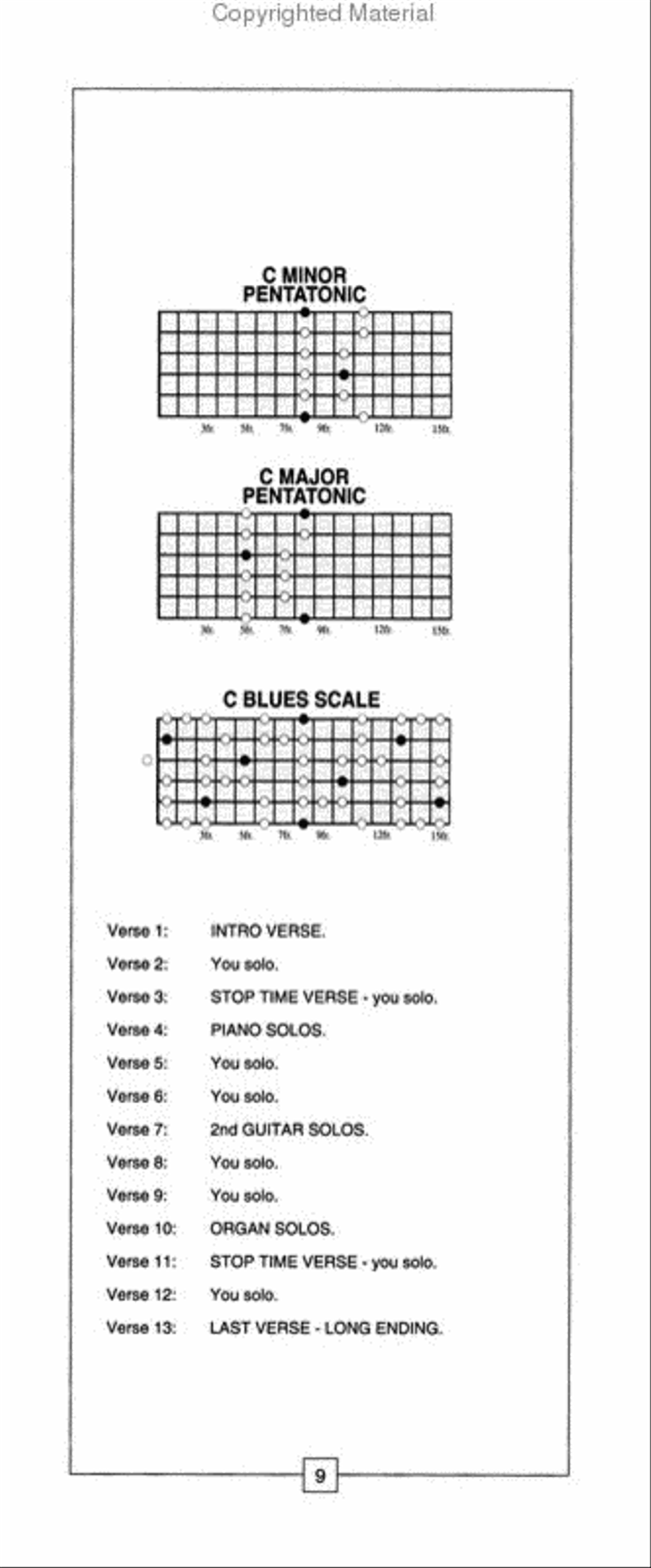 Stand Alone Tracks Blues Electric Guitar scores gallery preview page 3
