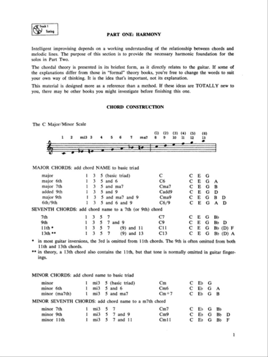 Joe Pass Guitar Style (Book/CD) Electric Guitar scores gallery preview page 4