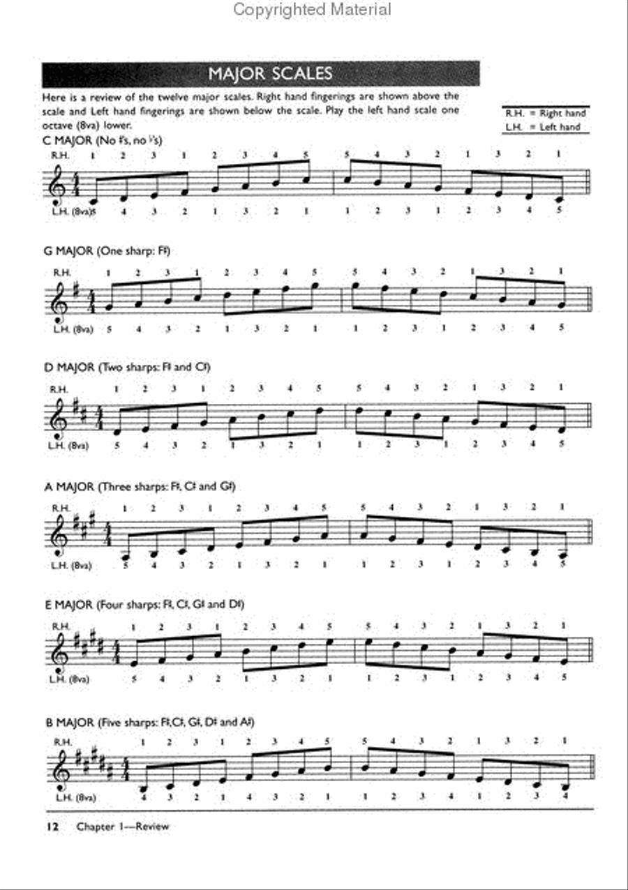 Beginning Jazz Keyboard - Book/CD Easy Piano scores gallery preview page 3