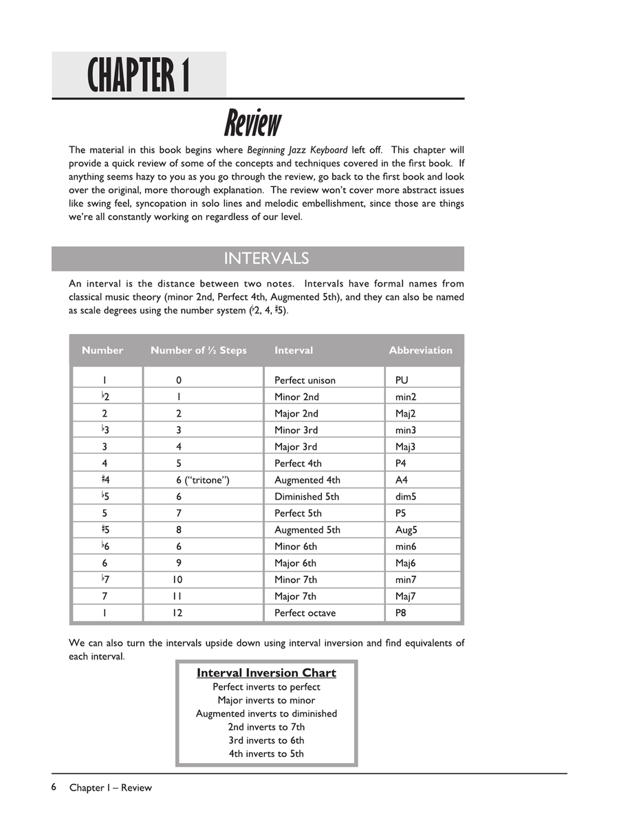 Complete Jazz Keyboard Method Piano Method scores gallery preview page 4
