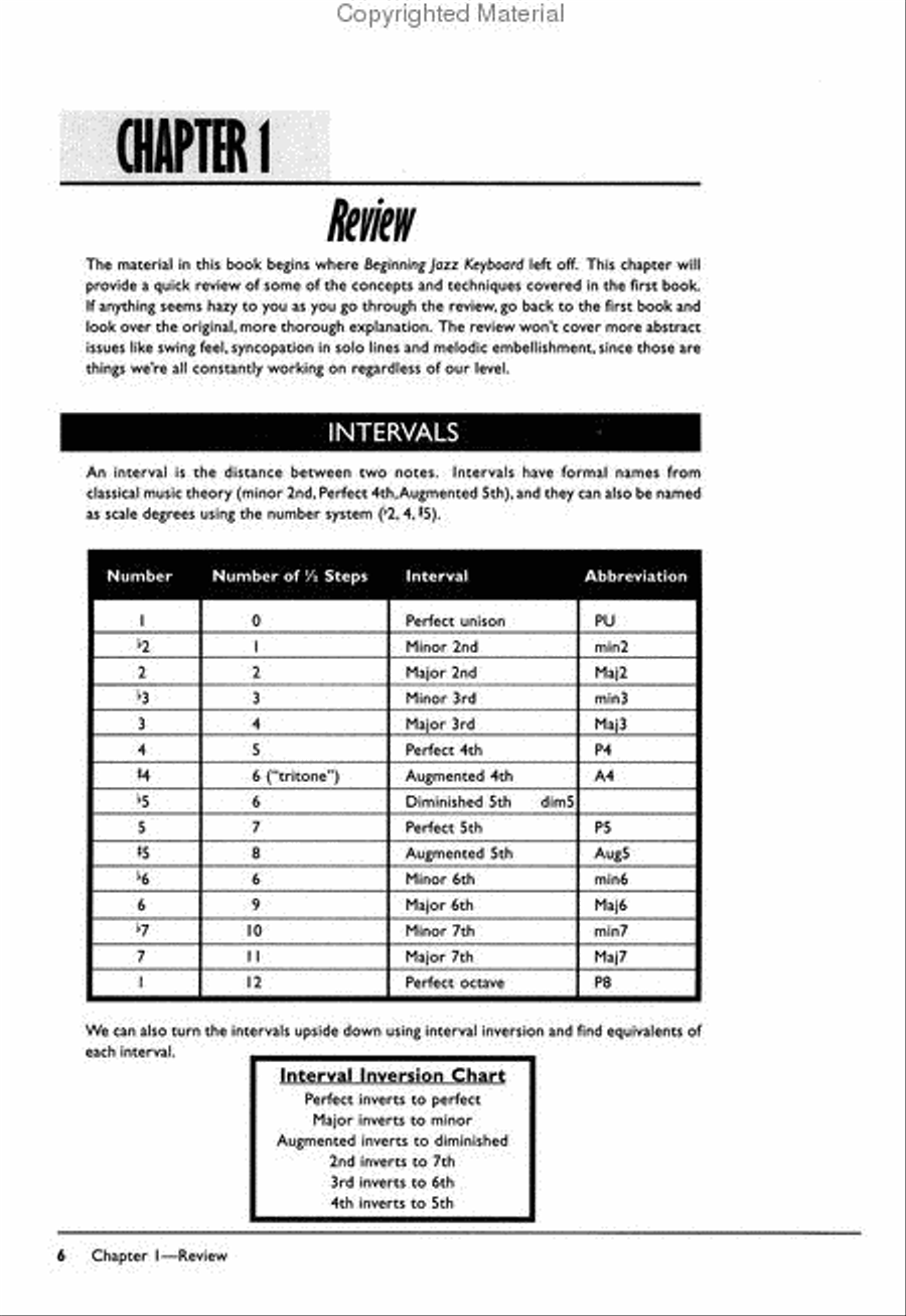 Complete Jazz Keyboard Method: Intermediate Jazz Keyboard Piano scores gallery preview page 2