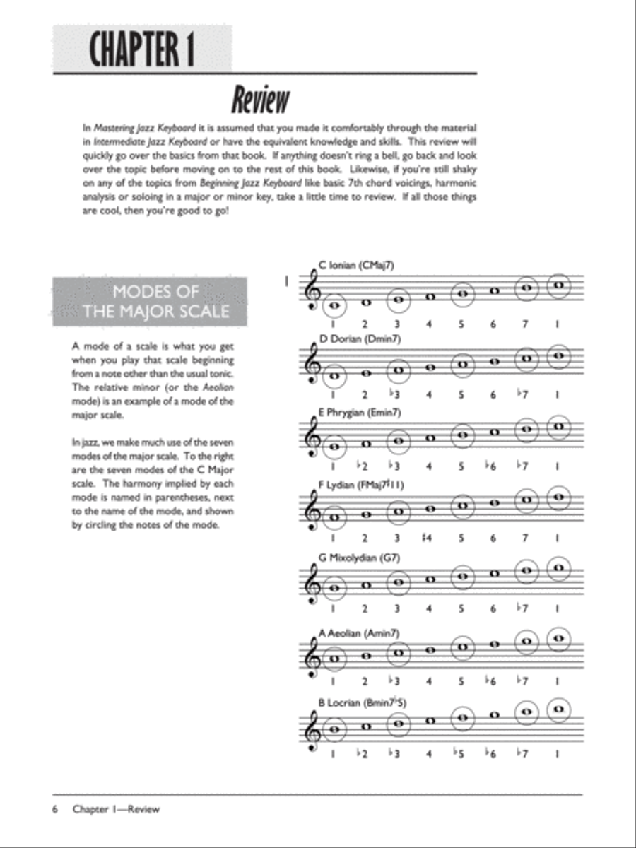 Complete Jazz Keyboard Method Piano Method scores gallery preview page 4