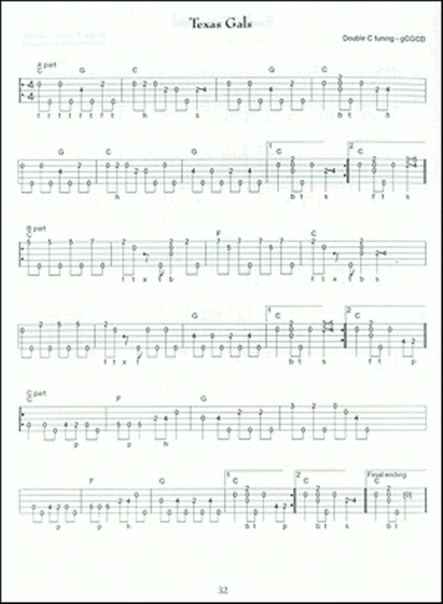 Buzzard Banjo - Clawhammer Style 5-String Banjo scores gallery preview page 7