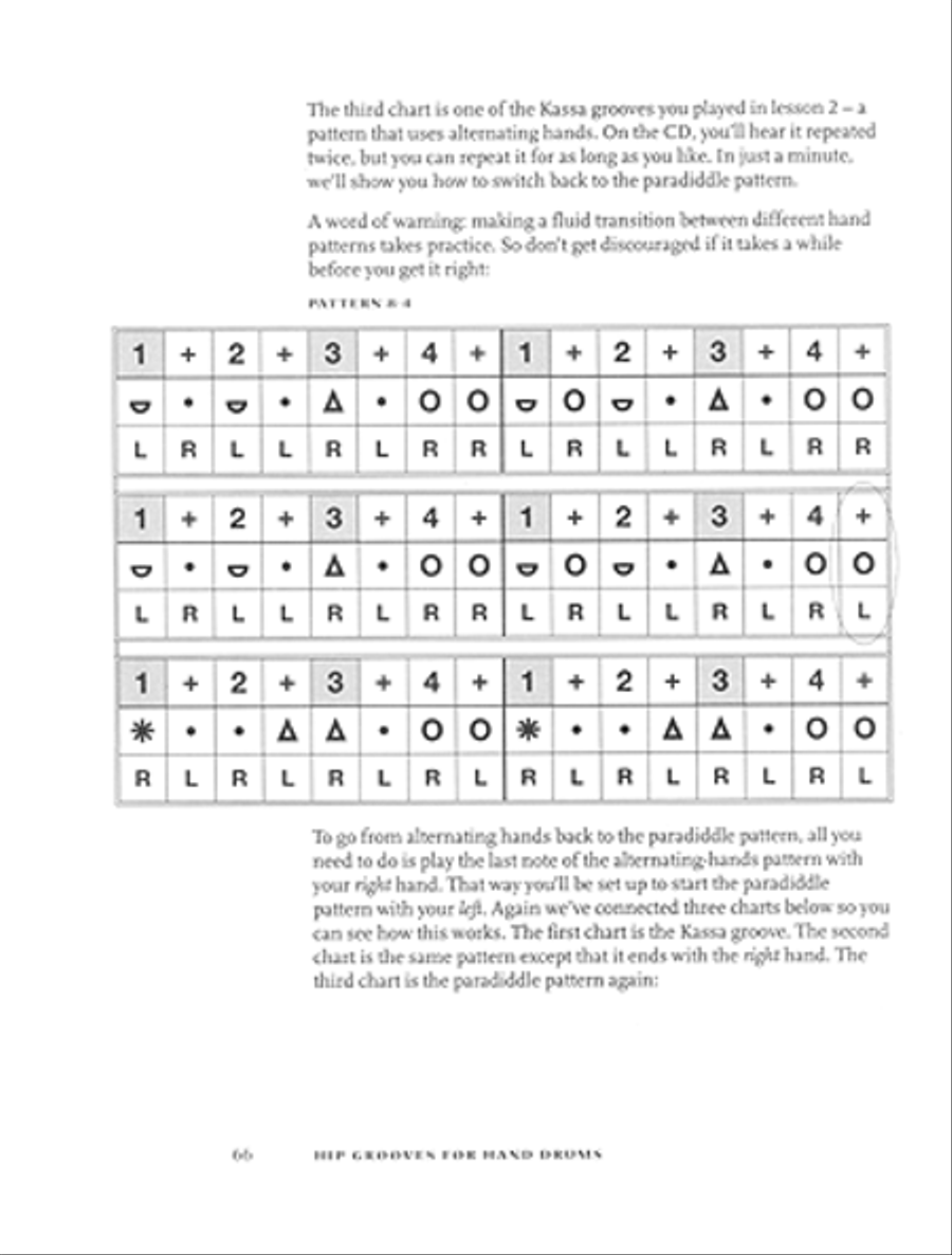 Hip Grooves for Hand Drums: How to Play Funk, Rock & World Drums scores gallery preview page 8