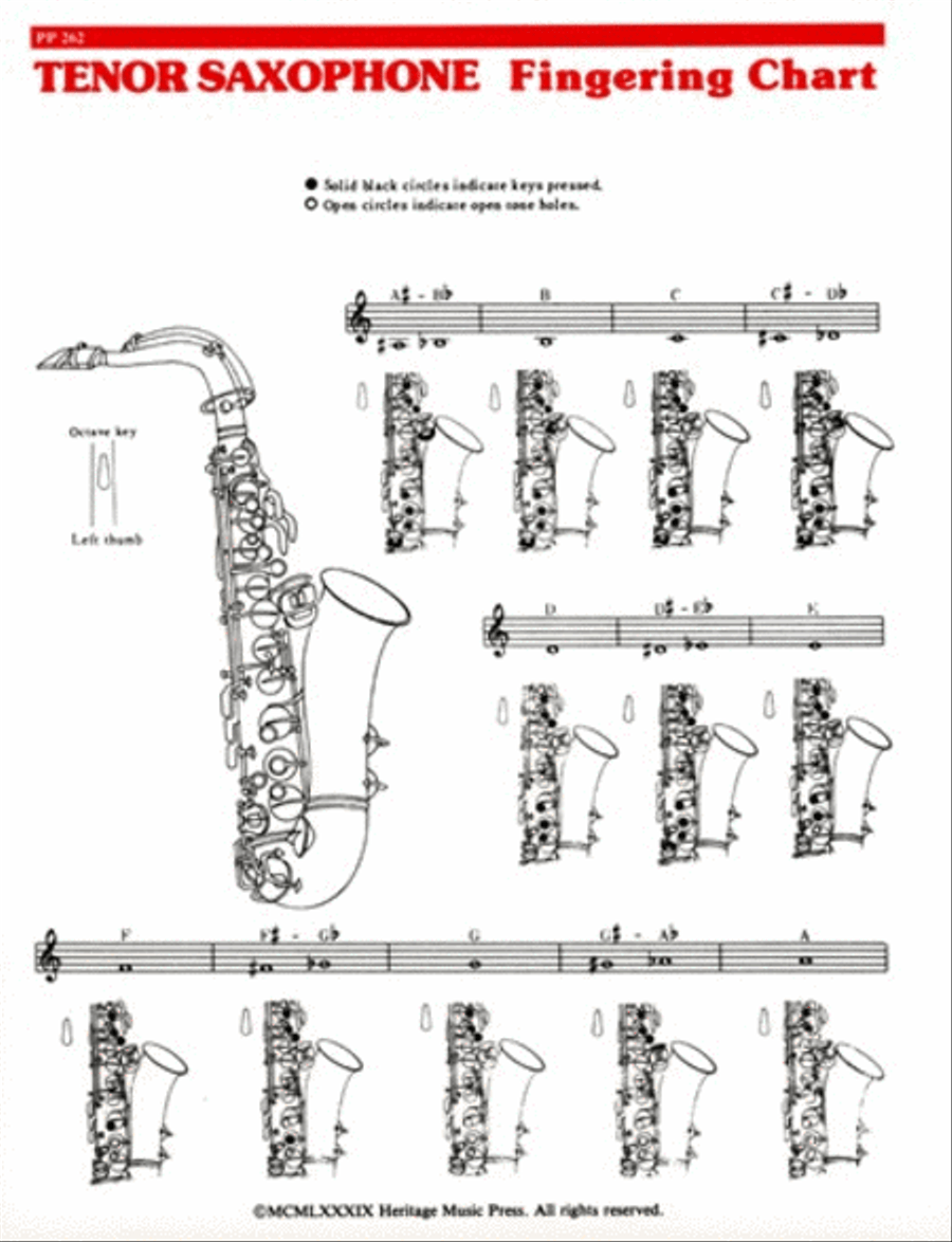 Elementary Fingering Chart - Tenor Saxophone Tenor Saxophone scores gallery preview page 1