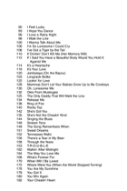 Country Electric Guitar scores gallery preview page 4