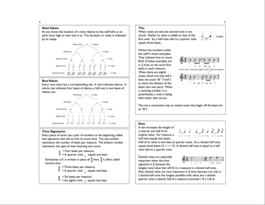Beginning Electric Slide Guitar Electric Guitar scores gallery preview page 4