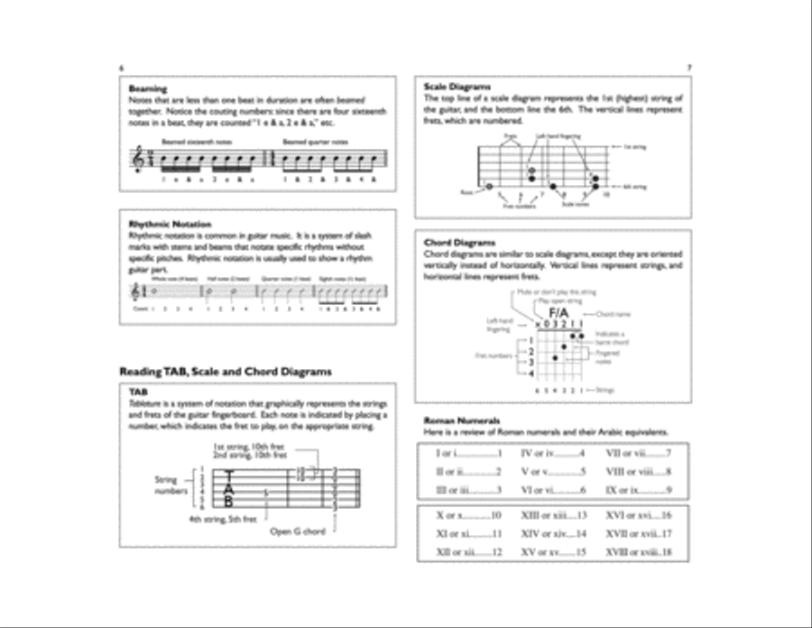Beginning Electric Slide Guitar Electric Guitar scores gallery preview page 5