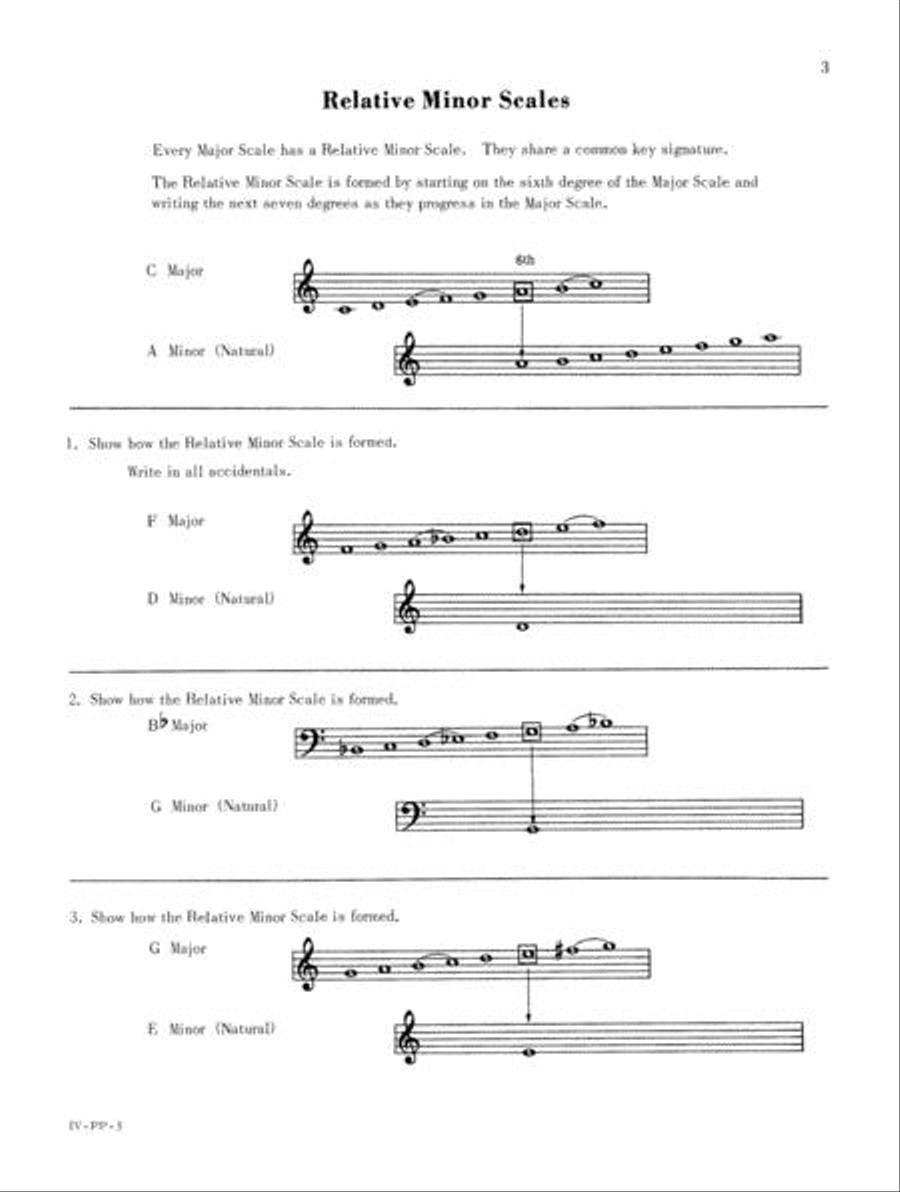 Mainstreams - Pencil and Paper 4 Piano Method scores gallery preview page 3