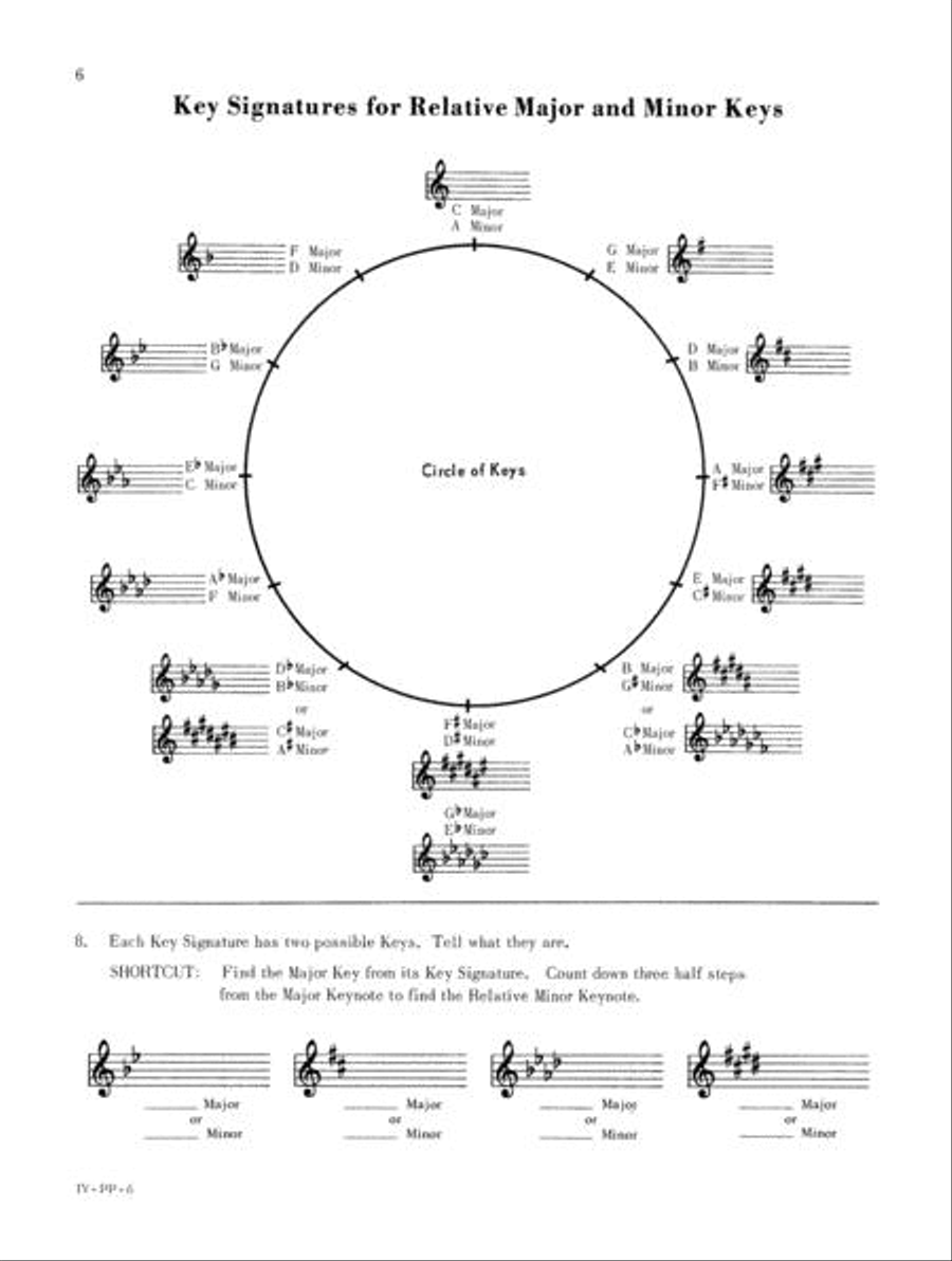 Mainstreams - Pencil and Paper 4 Piano Method scores gallery preview page 6