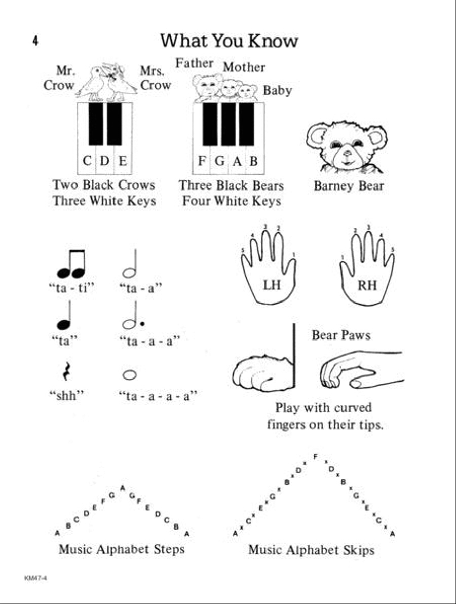 Mainstreams - The Primer Pianist B Piano Method scores gallery preview page 4