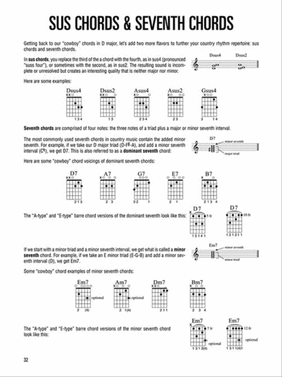Hal Leonard Country Guitar Method Electric Guitar scores gallery preview page 5