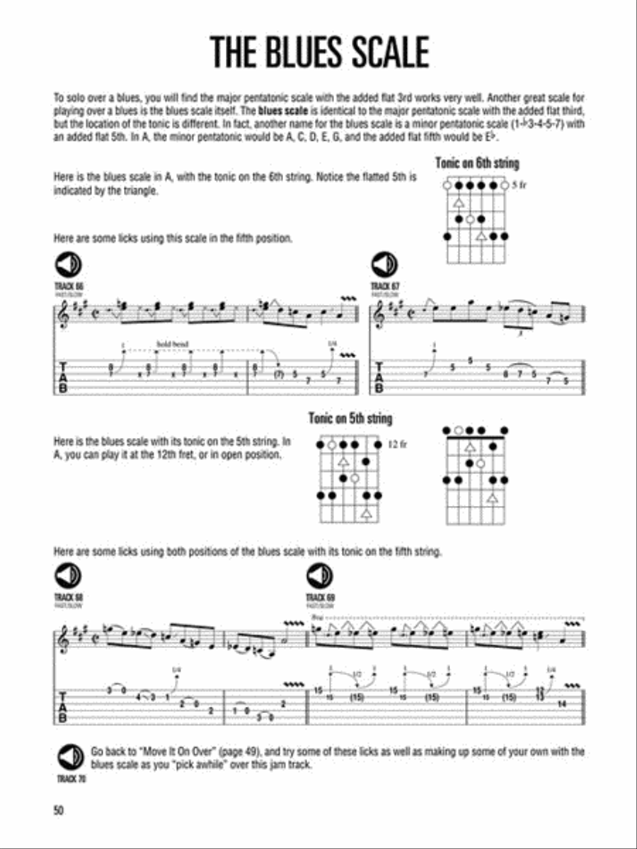Hal Leonard Country Guitar Method Electric Guitar scores gallery preview page 7