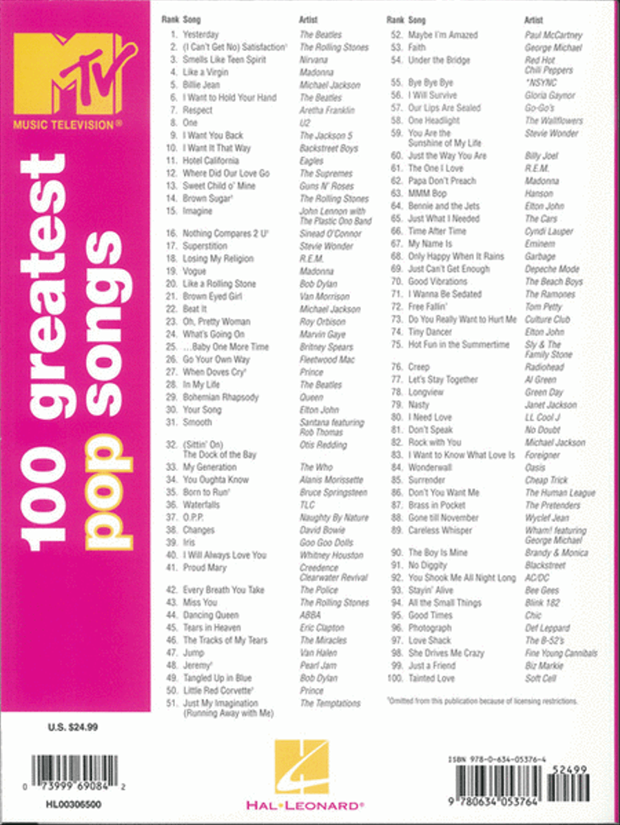 Selections from MTV's 100 Greatest Pop Songs Piano, Vocal, Guitar scores gallery preview page 9