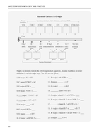 Jazz Composition Collection / Songbook scores gallery preview page 9