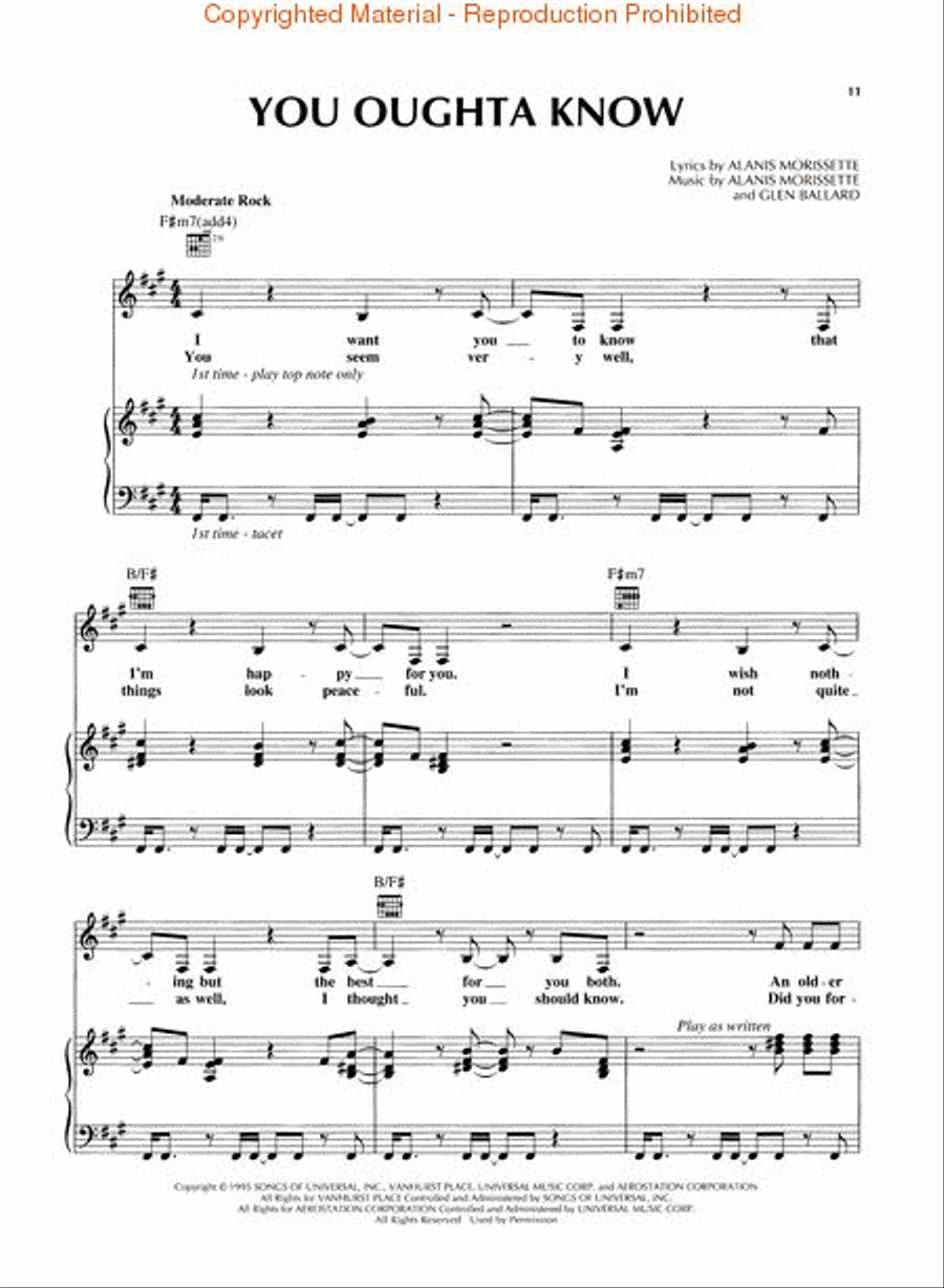 Alanis Morissette – Jagged Little Pill Piano, Vocal, Guitar scores gallery preview page 3