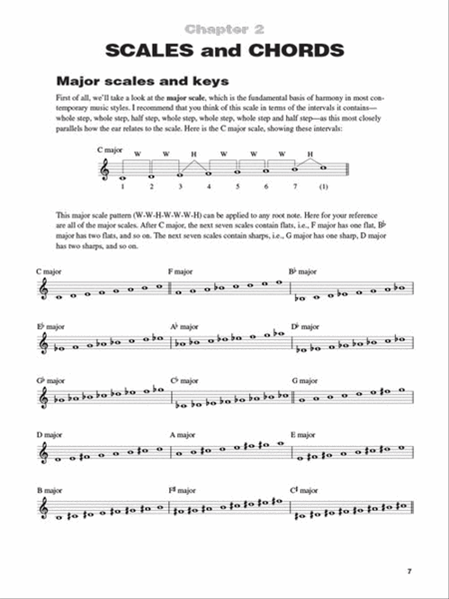 Country Piano – The Complete Guide with Online Audio! Piano Method scores gallery preview page 4