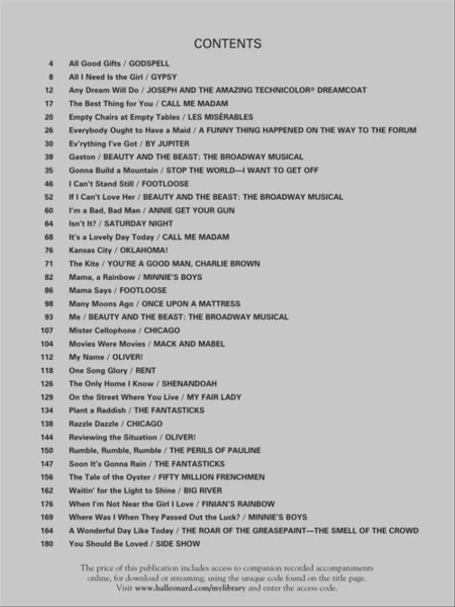 Musical Theatre Anthology for Teens Voice scores gallery preview page 3
