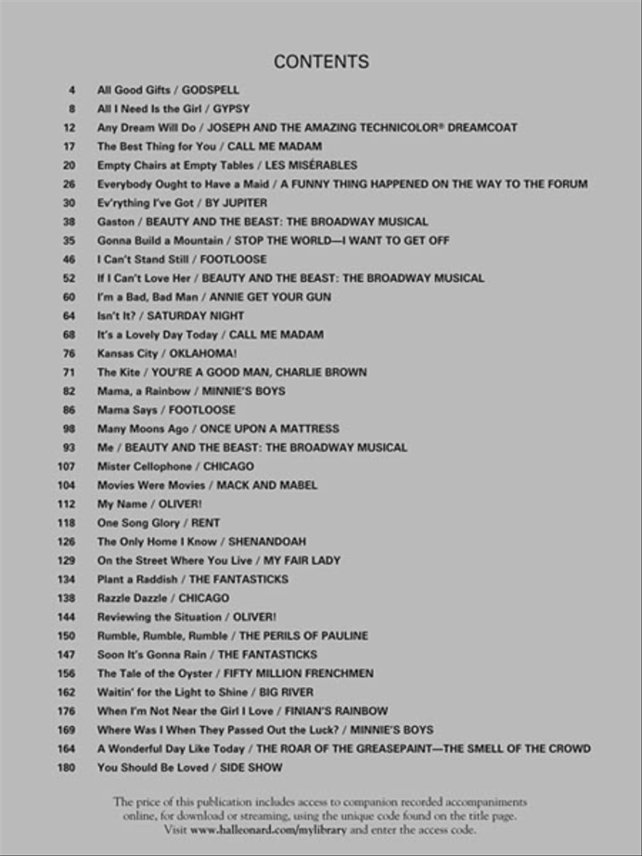 Musical Theatre Anthology for Teens Voice scores gallery preview page 9