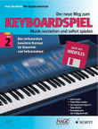 (German Text) - with MIDI files