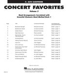 Concert Favorites Vol. 2 - Alto Sax Concert Band Methods scores gallery preview page 3