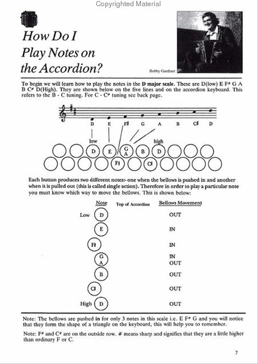 The Box The Box Accordion scores gallery preview page 2