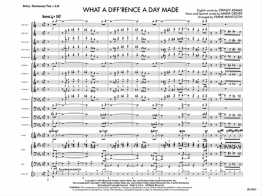What a Diff'rence a Day Made Jazz Ensemble scores gallery preview page 2