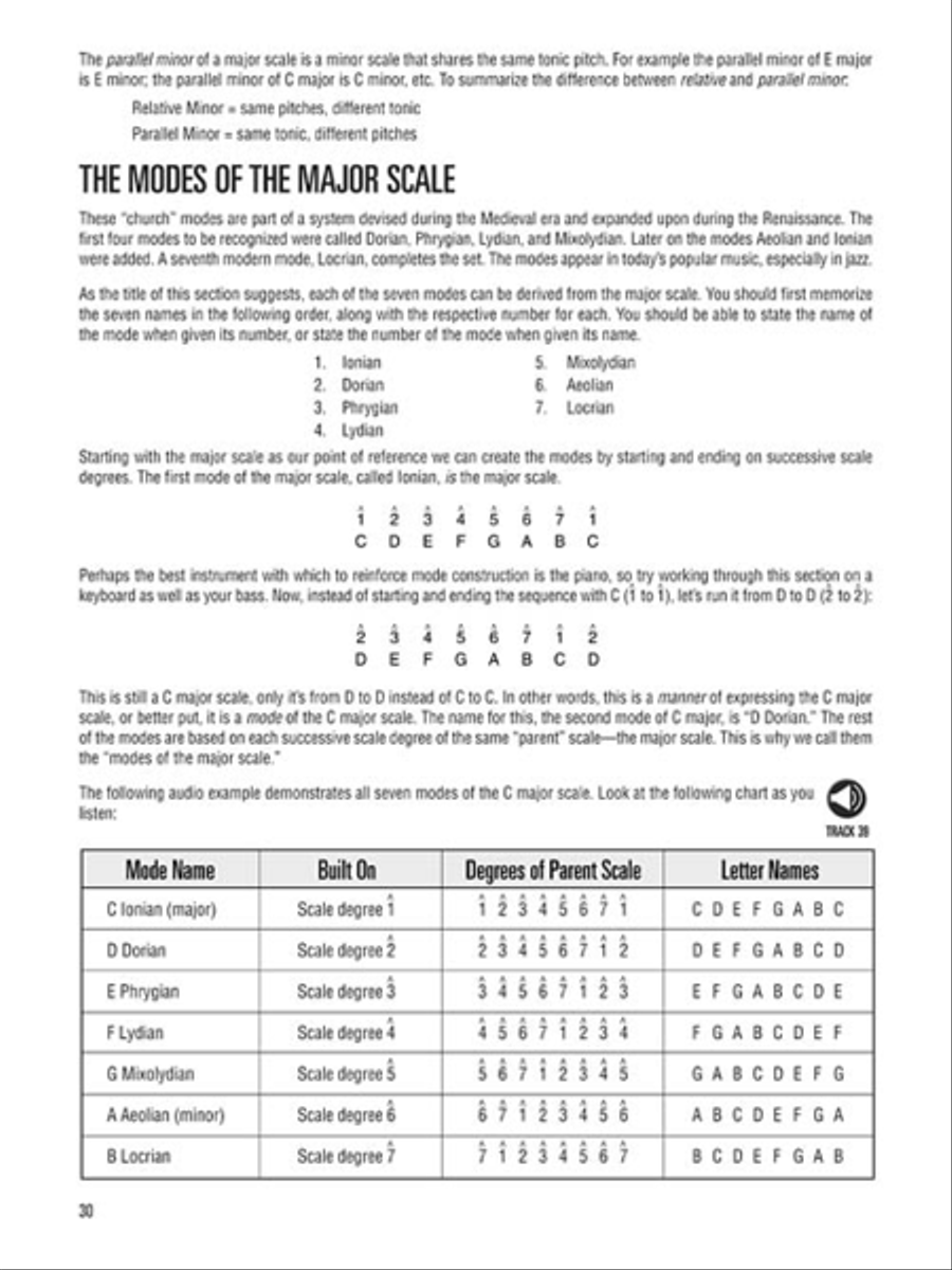 Music Theory for Bassists Bass Guitar Tablature scores gallery preview page 4