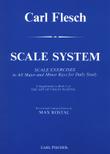 Scale System